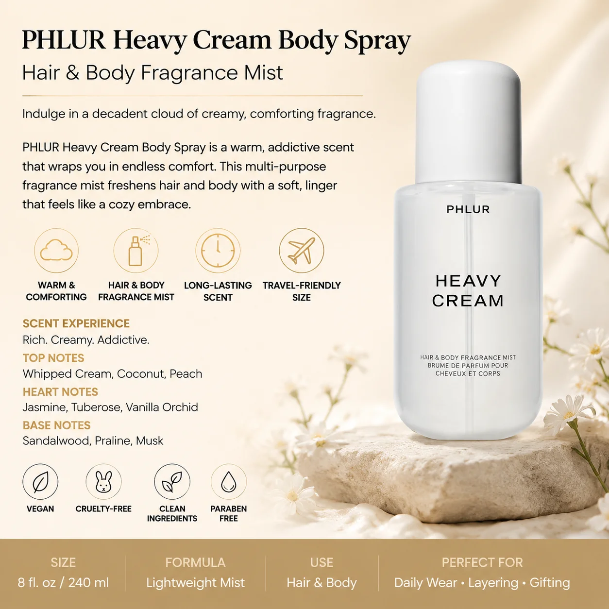 2PC PHLUR レディースフレグランスデュオセット、バニ - Perfume Fragrance Vanilla のレビューと価格