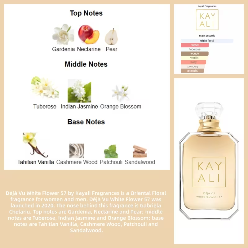 カヤリ バニラキャンディ ロックシュガー 42 81 57  - Perfume Fragrance Vanilla のレビューと価格