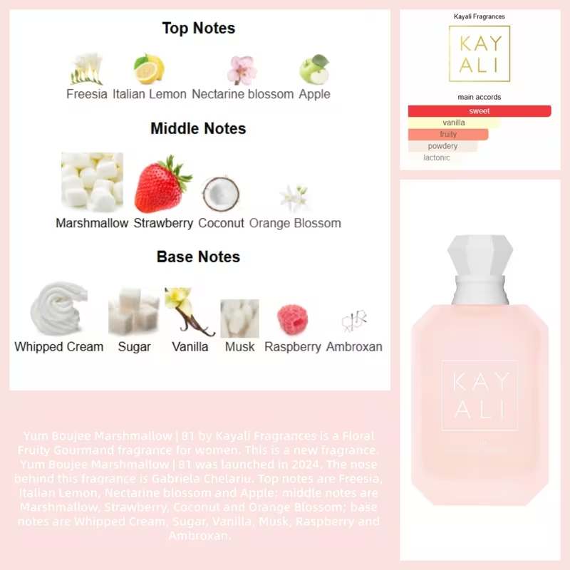 カヤリ バニラキャンディ ロックシュガー 42 81 57  - Perfume Fragrance Vanilla のレビューと価格