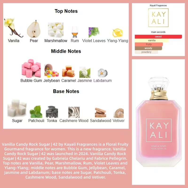 カヤリ バニラキャンディ ロックシュガー 42 81 57  - Perfume Fragrance Vanilla のレビューと価格