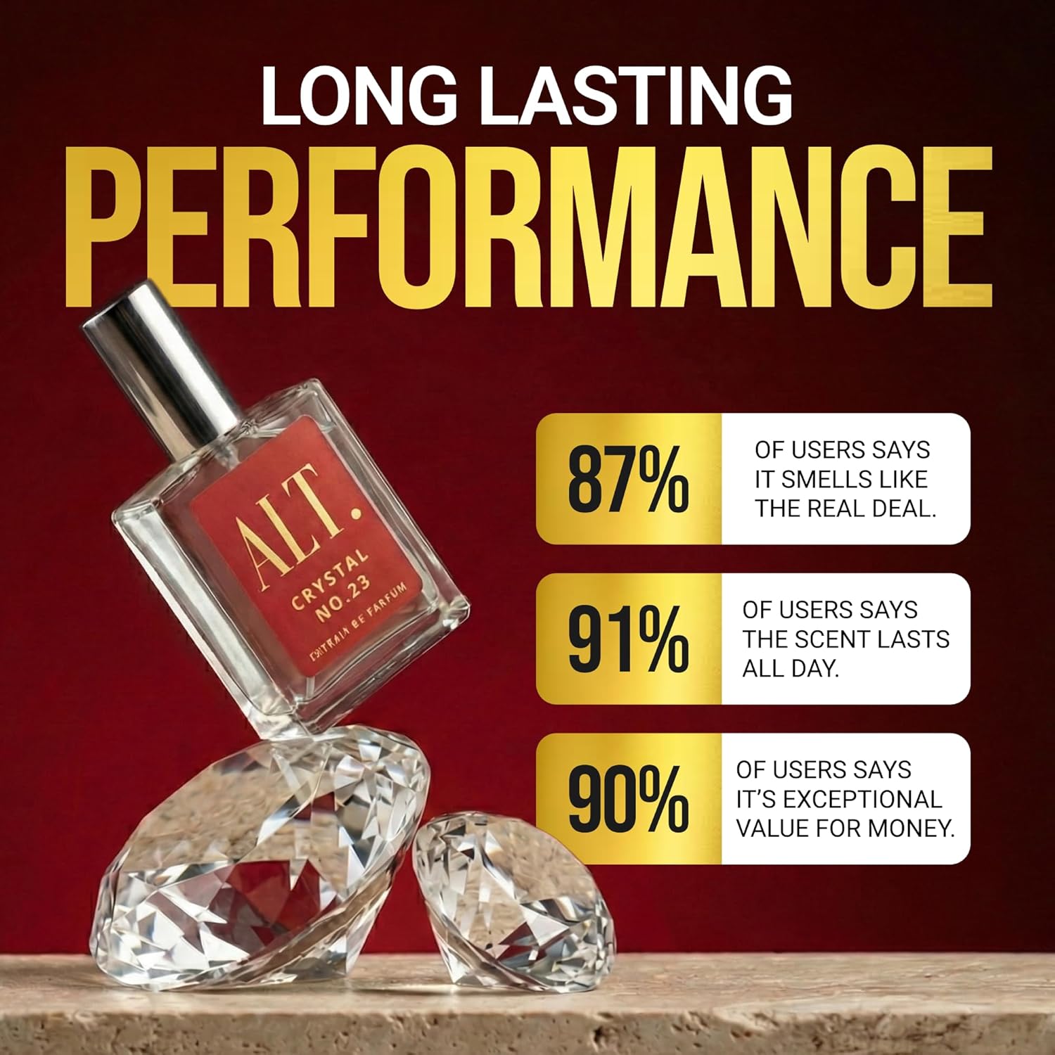 ALT. フレグランス クリスタル No. 23 – バック - Perfume Jasmine Fragrance のレビューと価格