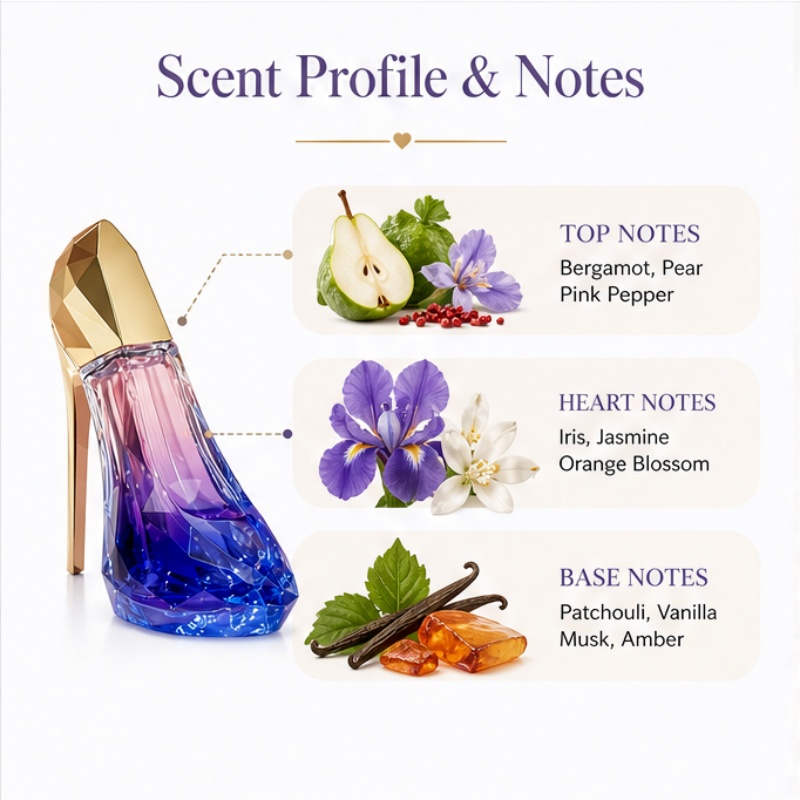 繊細な香りの女性用香水スティレットヒールデザイン。 徐々に色 - Perfume Fragrance Blue のレビューと価格