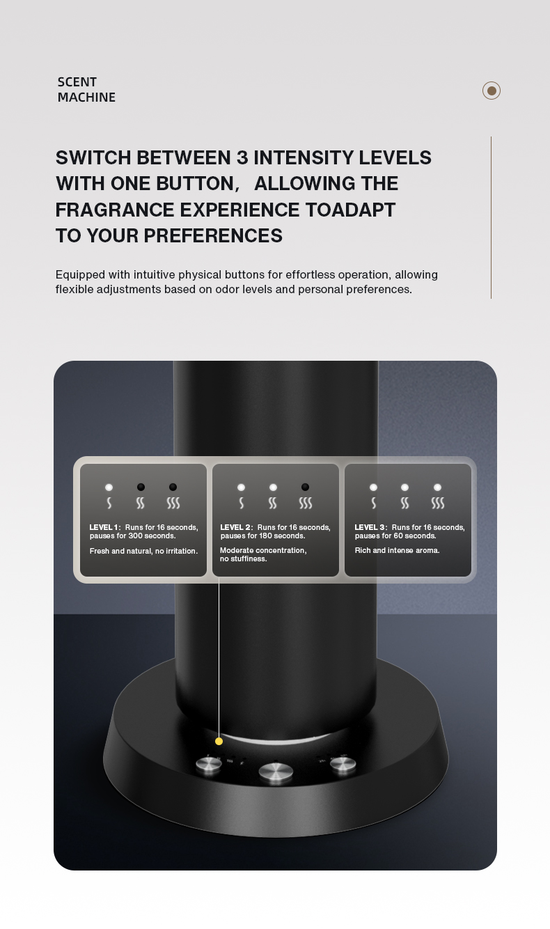 ホームフレグランス香水Bluetoothアロマディフューザー - Fragrance World Perfume のレビューと価格