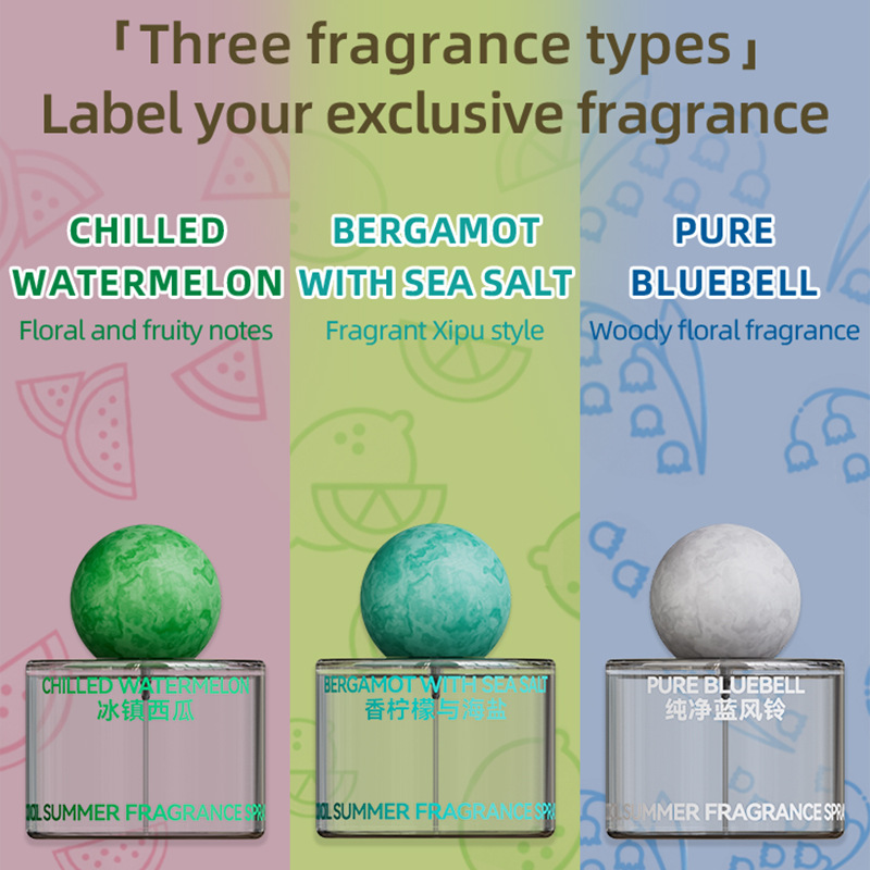 ニューブルーウィンドチャイム パフューム ウォーターメロンレ - Perfume Fragrance Blue のレビューと価格